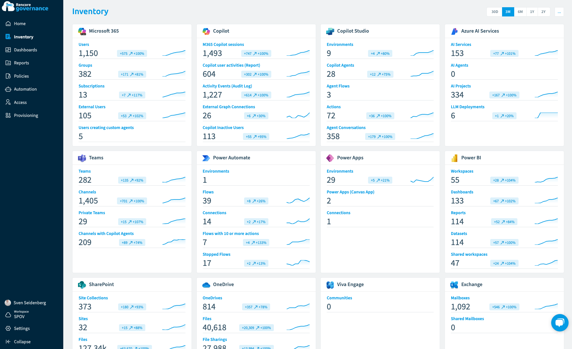 NEW UI CAROUSEL 2